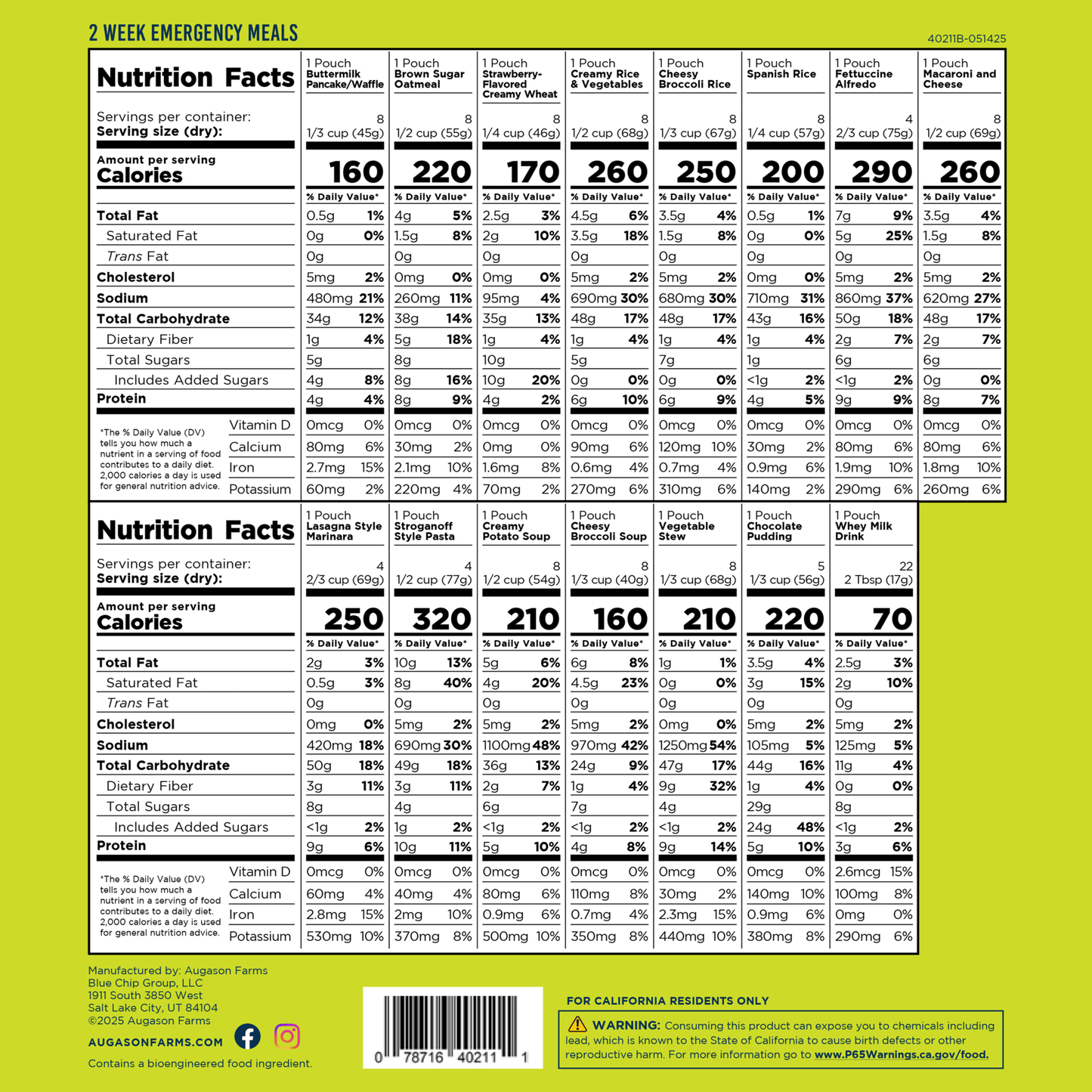 2-Week 1-Person Emergency Food Supply Kit, 119 Servings, 1,634 Calories per Day