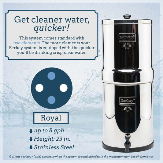 Royal Berkey 3.5 Gal