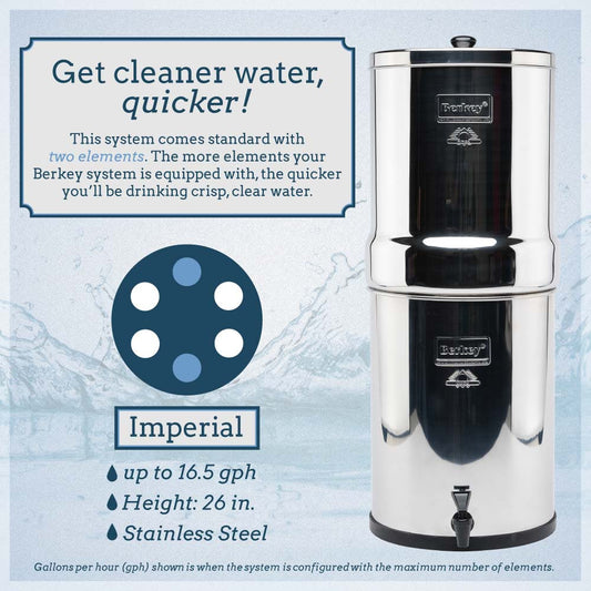 Imperial Berkey 4.5 Gal