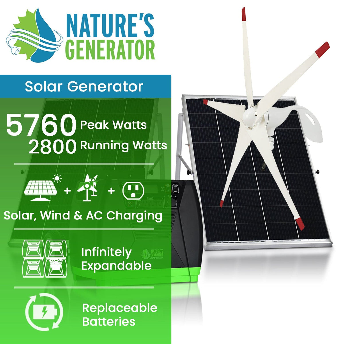 Nature's Generator Elite Gold - WE System
