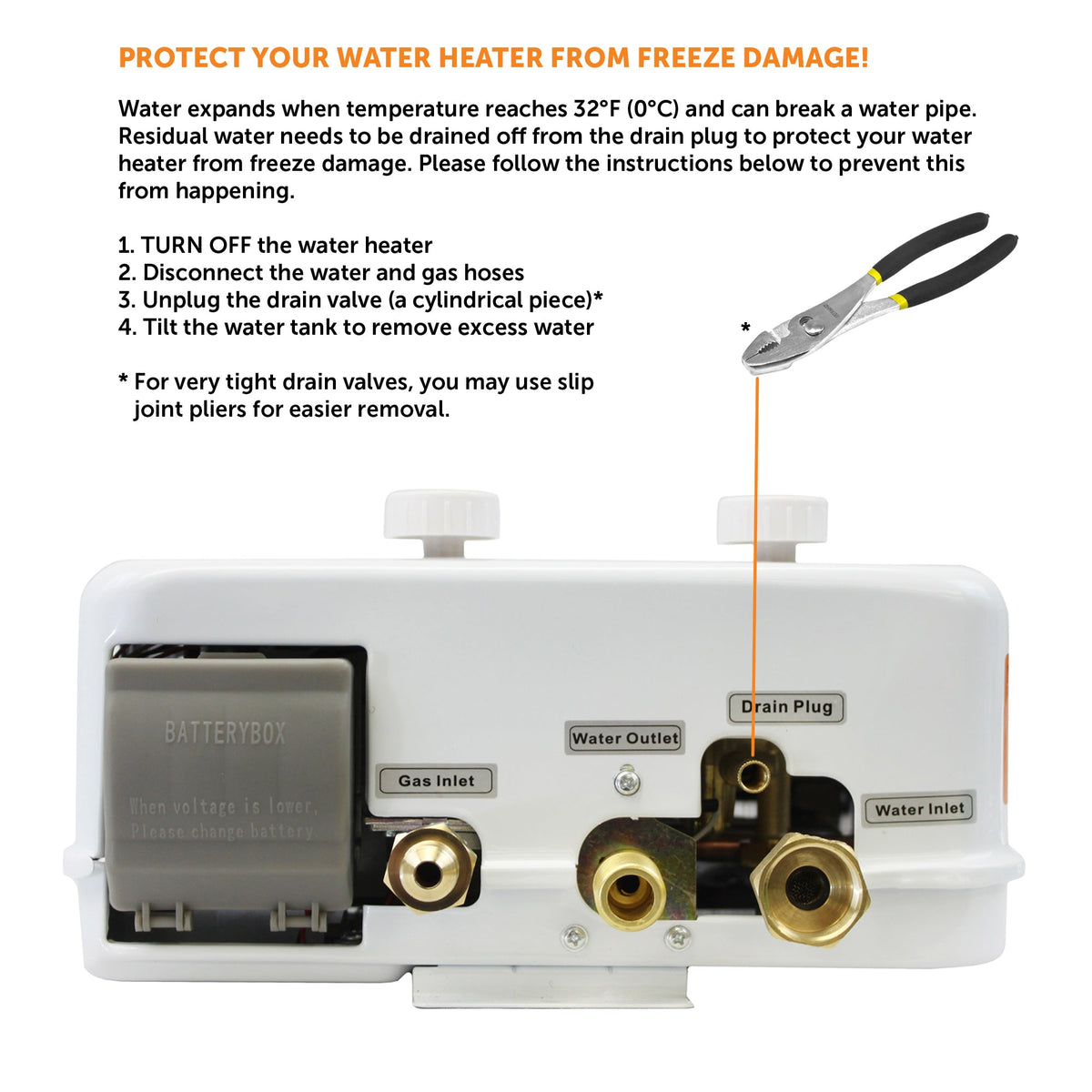 Flame King Tankless Outdoor Portable Camping Hot Shower Propane Gas 5L 1.32GPM Water Heater 34,000 BTU