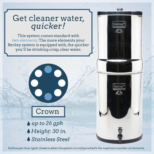 Crown Berkey 6 Gal